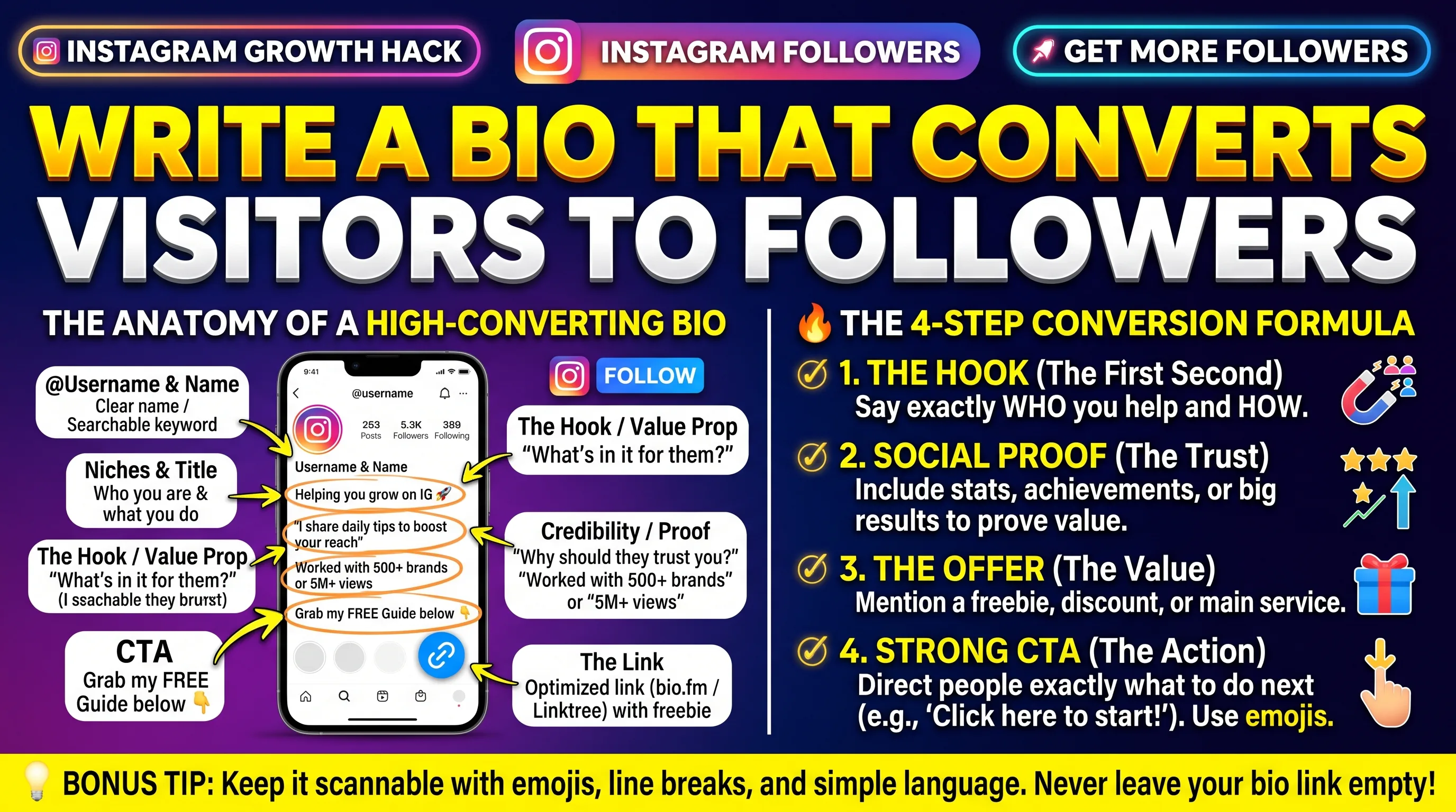How to Write a Bio That Converts Visitors to Followers